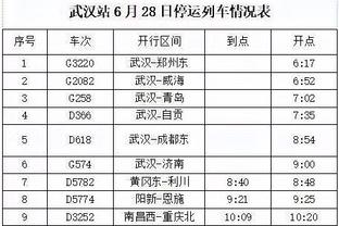 ?我团队史第三次小组赛全胜！谁是你心中的本场最佳？